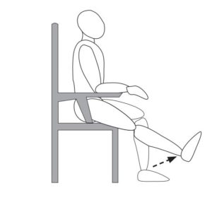 Knee flexion Sit on a chair with your feet on the floor. Using your operated leg, bend and straighten your knee as far as possible. Repeat this 10 times, three times a day