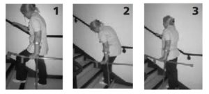 Place your walking aids in one hand and hold the rail with your other hand, as shown in the pictures.