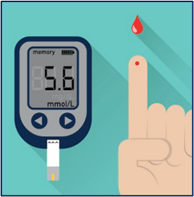 Image of blood sugar measurement
