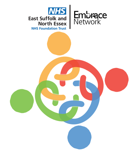 Four coloured circles and four bendy lines represent four heads and pairs of arms in a circle. They are red, blue, green and yellow and the arms are interlinked. Above is a blue, white and black logo which reads NHS East Suffolk and North Essex NHS Foundation Trust and to the right of that it reads Embrace Network in black text.